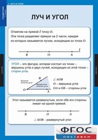 Комплект таблиц. Геометрия 7 класс. - fgospostavki.ru - Ижевск