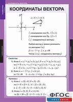 Комплект таблиц. Геометрия 9 класс. - fgospostavki.ru - Ижевск