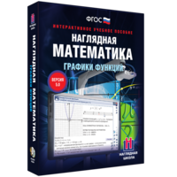Наглядная математика. Графики функций - fgospostavki.ru - Ижевск
