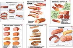 Плакаты ПРОФТЕХ "Ассортимент колбасной и мясной продукции" (11 пл, винил, 70х100) - fgospostavki.ru - Ижевск