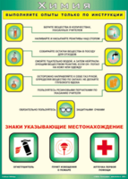 Таблица "Выполняйте опыты только по инструкции" (100х140 сантиметров, винил) - fgospostavki.ru - Ижевск