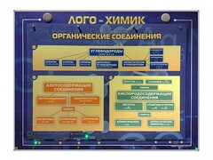 Комбинированный модульный комплекс "Лого-химик" - fgospostavki.ru - Ижевск