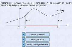 Интерактивные курсы. Информатика 11 класс . Базовый. - fgospostavki.ru - Ижевск