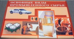 Коллекция "Основные виды промышленного сырья" - fgospostavki.ru - Ижевск