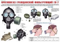 Комплект плакатов "Средства защиты органов дыхания. Противогазы, респираторы" - fgospostavki.ru - Ижевск