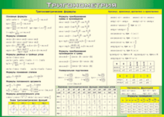 Таблица "Тригонометрия" (100х140 сантиметров, винил) - fgospostavki.ru - Ижевск