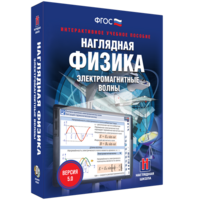 Наглядная физика. Электромагнитные волны - fgospostavki.ru - Ижевск