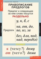 Комплект таблиц. Русский язык 1 класс. - fgospostavki.ru - Ижевск