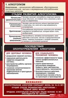 Комплект таблиц. ОБЖ. Факторы, разрушающие здоровье человека. - fgospostavki.ru - Ижевск