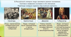 Интерактивные курсы. Окружающий мир 4 класс . Базовый. - fgospostavki.ru - Ижевск
