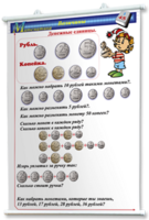 Плакаты по математике 1-4 классы. Для оформления кабинета. - fgospostavki.ru - Ижевск