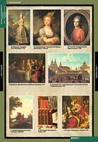 Комплект таблиц. Искусство. Мировая художественная культура. Стили и направления в русской живописи. - fgospostavki.ru - Ижевск