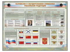 Интерактивный электрифицированный стенд "Устройство и государственная символика Российской Федерации" - fgospostavki.ru - Ижевск