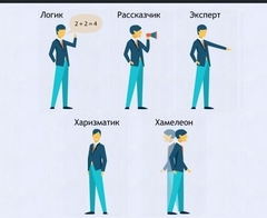 Интерактивные курсы. Русский язык 9 класс . Базовый. - fgospostavki.ru - Ижевск