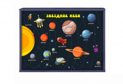 Интерактивная светозвуковая панель «Космос» - fgospostavki.ru - Ижевск
