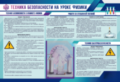 Стенд-уголок "Техника безопасности на уроках физики" - fgospostavki.ru - Ижевск