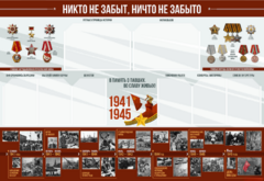 Стенд-уголок "Никто не забыт, ничто не забыто" - fgospostavki.ru - Ижевск