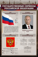 Стенд "Государственные символы Российской Федерации" - fgospostavki.ru - Ижевск