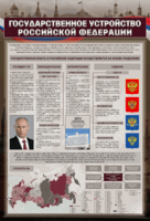 Стенд "Государственное устройство Российской Федерации" Вариант 2 - fgospostavki.ru - Ижевск
