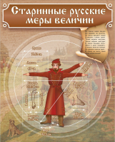 Стенд "Старинные русские меры величин" - fgospostavki.ru - Ижевск