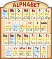 Стенд резной "Алфавит" - fgospostavki.ru - Ижевск