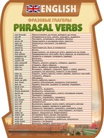 Стенд "Фразовые глаголы" - fgospostavki.ru - Ижевск