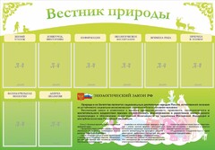 Стенд "Вестник природы" Вариант 4 - fgospostavki.ru - Ижевск