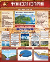 Стенд "Физическая география. Гидросфера" Вариант 1 - fgospostavki.ru - Ижевск