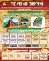 Стенд "Физическая география. Литосфера" Вариант 1 - fgospostavki.ru - Ижевск