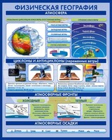 Стенд "Физическая география. Атмосфера" - fgospostavki.ru - Ижевск