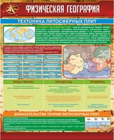 Стенд "Физическая география. Тектоника литосферных плит" - fgospostavki.ru - Ижевск