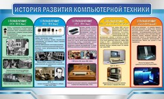 Стенд "История развития компьютерной техники" Вариант 2 - fgospostavki.ru - Ижевск