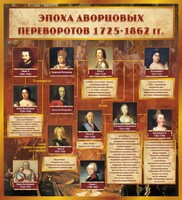 Стенд "Эпоха дворцовых переворотов" - fgospostavki.ru - Ижевск