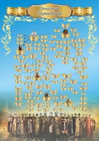 Стенд "Династия Рюриковичей" Вариант 2 - fgospostavki.ru - Ижевск