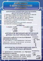 Стенд "Действия с десятичными дробями" - fgospostavki.ru - Ижевск