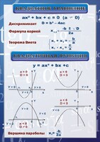 Стенд "Квадратное уравнение" Вариант 2 - fgospostavki.ru - Ижевск