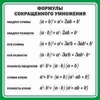 Стенд "Формулы сокращенного умножения" Вариант 2 - fgospostavki.ru - Ижевск