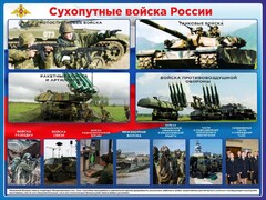 Стенд "Сухопутные войска России" - fgospostavki.ru - Ижевск