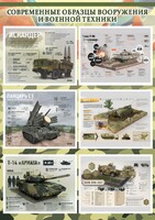 Стенд "Современные образцы вооружения РФ" Вариант 1 - fgospostavki.ru - Ижевск