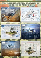 Стенд "Современные образцы вооружения РФ" Вариант 2 - fgospostavki.ru - Ижевск