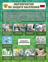 Стенд "Мероприятия по защите населения" - fgospostavki.ru - Ижевск