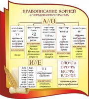 Стенд "Правописание корней с чередованием гласных" - fgospostavki.ru - Ижевск