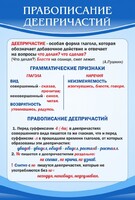 Стенд "Правописание деепричастий" - fgospostavki.ru - Ижевск