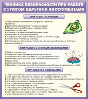 Стенд "Техника безопасности при работе с утюгом" - fgospostavki.ru - Ижевск