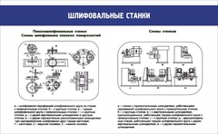 Стенд "Шлифовальные станки" - fgospostavki.ru - Ижевск