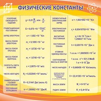 Стенд "Физические константы" - fgospostavki.ru - Ижевск