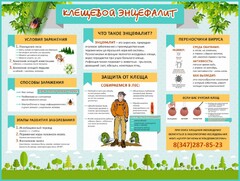 Стенд "Клещевой энцефалит" - fgospostavki.ru - Ижевск
