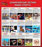 Стенд "Олимпийские летние виды спорта" - fgospostavki.ru - Ижевск