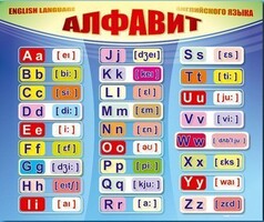 Стенд "Алфавит и транскрипционные знаки" - fgospostavki.ru - Ижевск