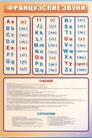 Стенд "Французский алфавит с транскрипцией" - fgospostavki.ru - Ижевск